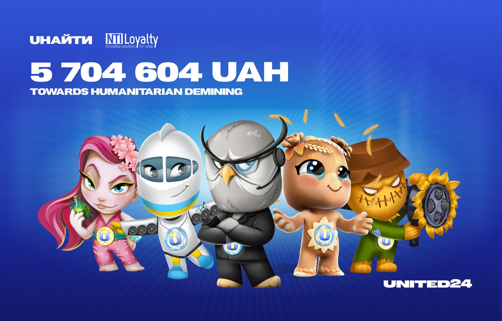 UAH 5,704,604 was raised as part of the Unite charity initiative for humanitarian demining